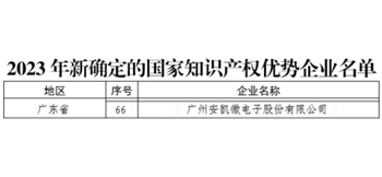 安凯微获评国家知识产权优势企业